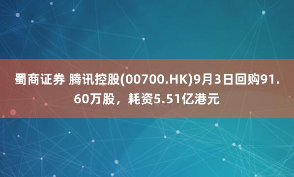 蜀商证券 腾讯控股(00700.HK)9月3日回购91.60万股，耗资5.51亿港元